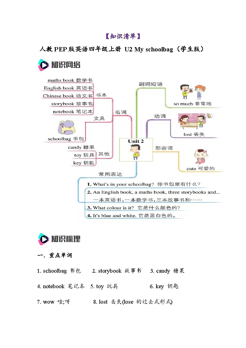 人教PEP版英语四年级上册 Unit 2(知识清单)(学生版)第1页