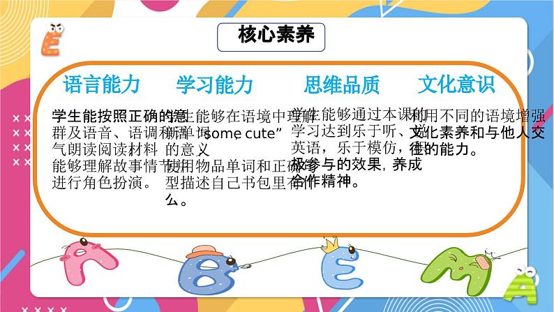 人教PEP版英语四年级上册 Unit 2 Part B & C _Read and write ~ Story time 教学课件第2页