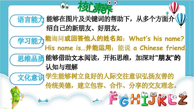 人教PEP版英语四年级上册 Unit 3 Part A Let 's talk & Let 's play 教学课件第2页