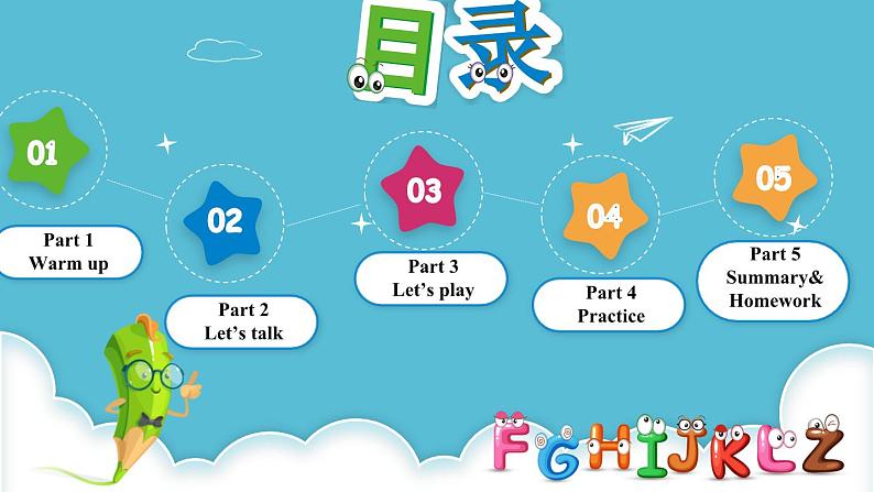 人教PEP版英语四年级上册 Unit 3 Part A Let 's talk & Let 's play 教学课件第3页