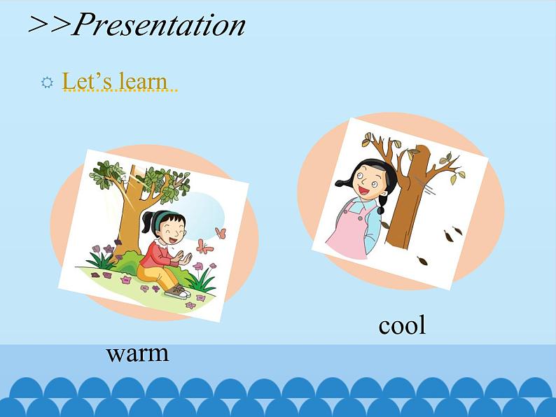 科普版(三年级起点)小学英语六年级上册 Lesson 3 It will be sunny this Sunday 课件1第5页