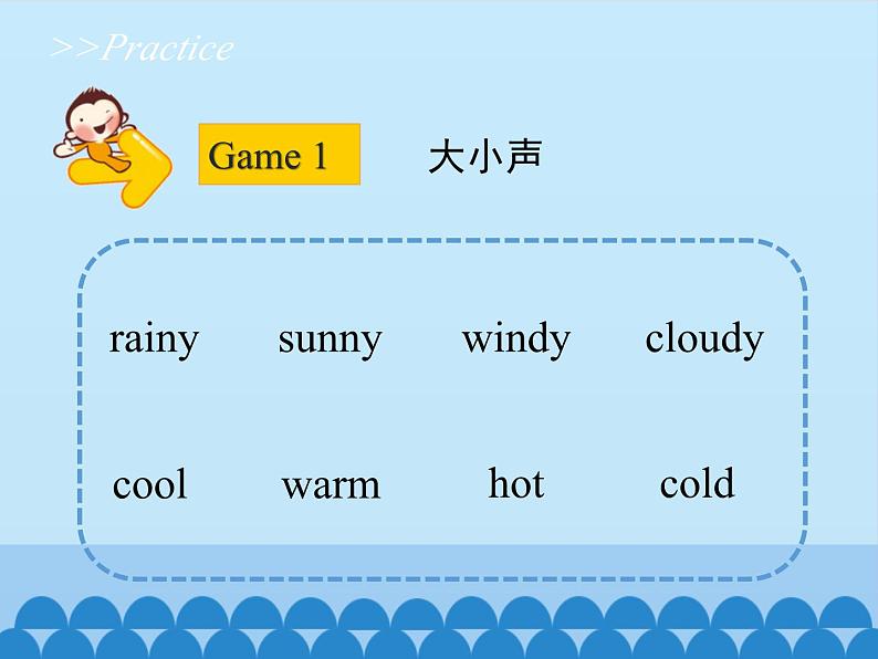 科普版(三年级起点)小学英语六年级上册 Lesson 3 It will be sunny this Sunday 课件1第7页