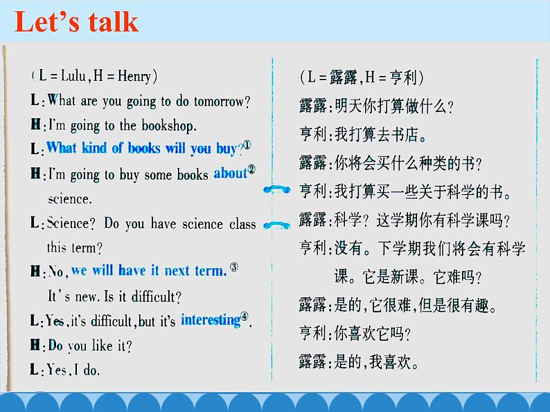 科普版(三年级起点)小学英语六年级上册 Lesson 4 What kind of books will you buy 课件304