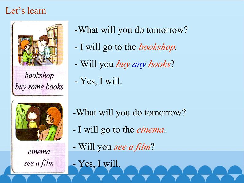 科普版(三年级起点)小学英语六年级上册 Lesson 4 What kind of books will you buy 课件305