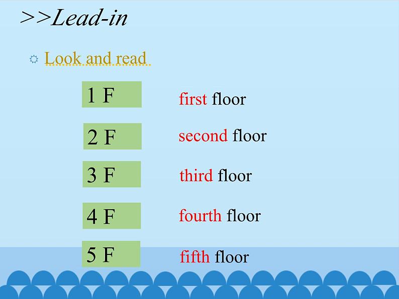 科普版(三年级起点)小学英语六年级上册 Lesson 6 It 's on the fifth floor 课件第3页