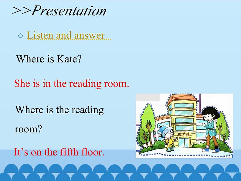 科普版(三年级起点)小学英语六年级上册 Lesson 6 It 's on the fifth floor 课件第6页