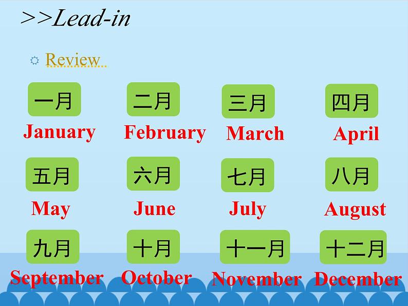 科普版(三年级起点)小学英语六年级上册 Lesson 7 What 's the date today 课件1第3页
