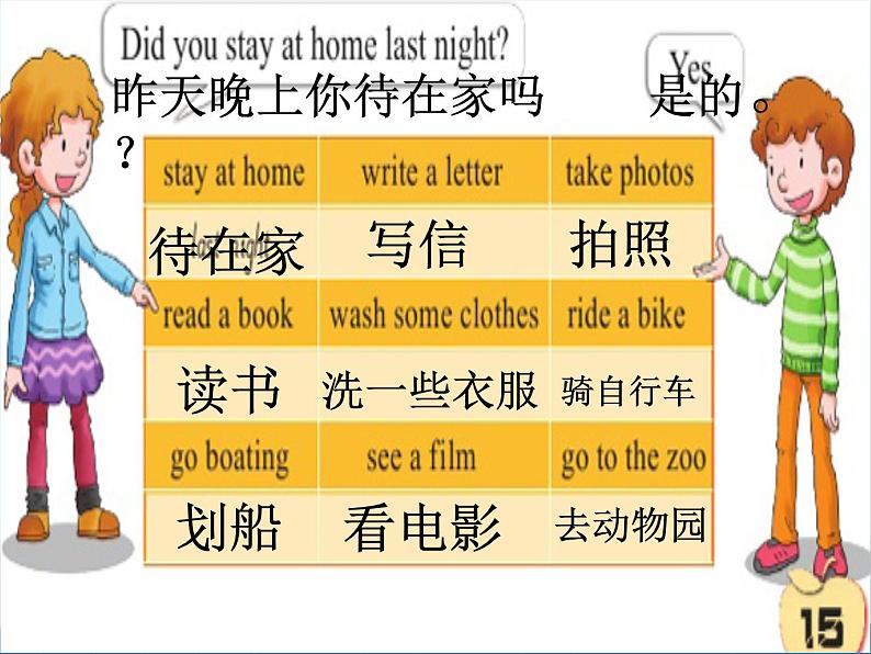 科普版(三年级起点)小学英语六年级下册 Lesson 3 Did you go boating last Sunday 课件1第3页