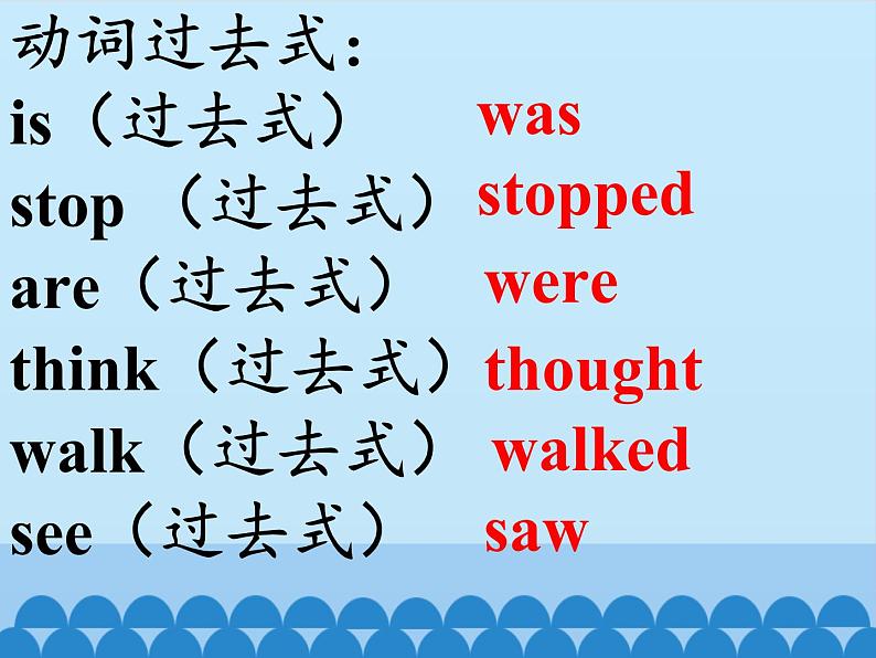 科普版(三年级起点)小学英语六年级下册 Lesson 3 Did you go boating last Sunday 课件1第8页