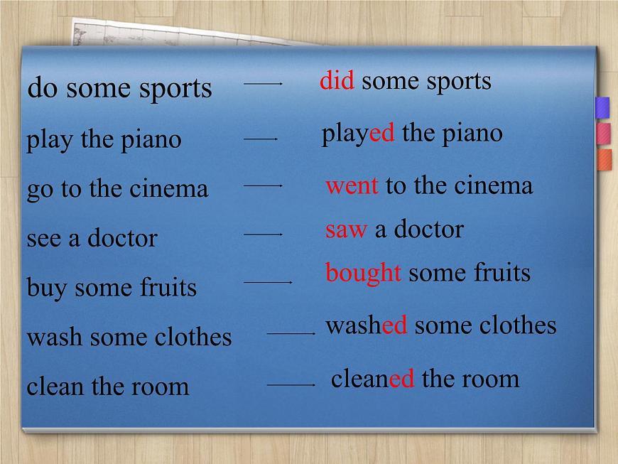 科普版（三年級起點）小學(xué)英語六年級下冊 Lesson 4   What did you do last Saturday   課件3第4頁
