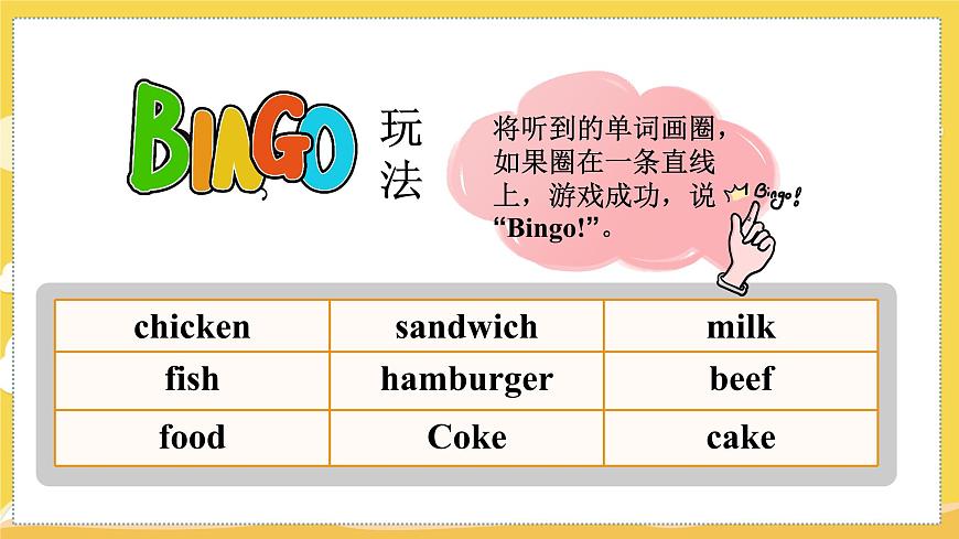 Unit 2 Part C-D第4頁