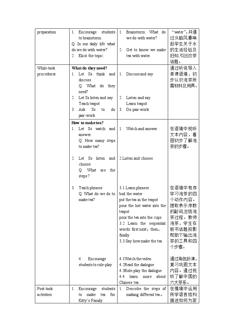 牛津上海版（试用本）小学五年级英语上册 Module  4  Unit 1 Water  教案202