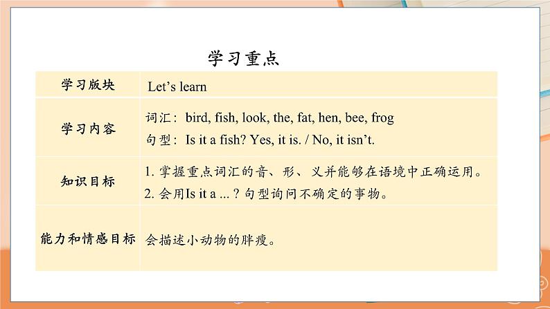 Lesson 7 Is it a bird?(2) 科普英语3上教学课件+教案03
