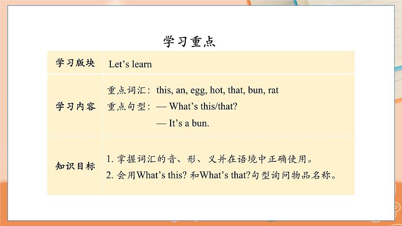 Lesson 8 What's this?(2) 科普英语3上教学课件+教案03