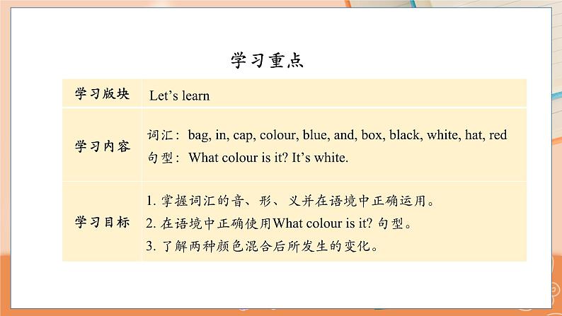 Lesson 9 What colour is the cap?(2)第3页