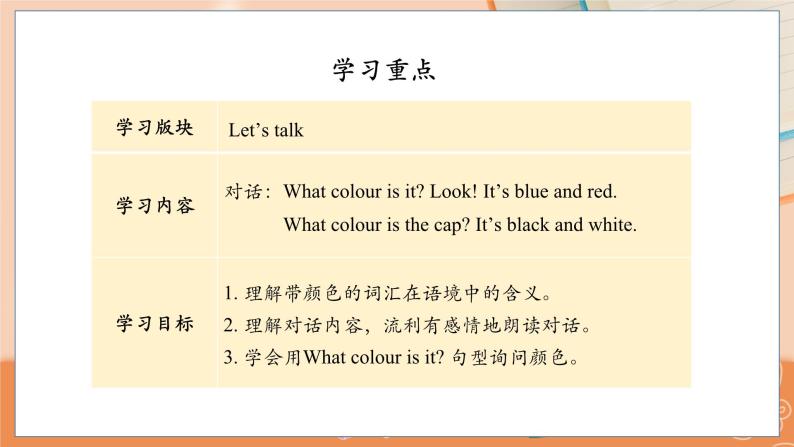 Lesson 9 What colour is the cap？(1) 科普英语3上教学课件+教案03