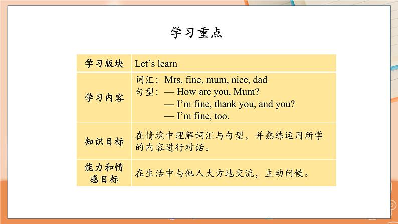 Lesson 10 How are you?(2) 科普英语3上教学课件+教案03