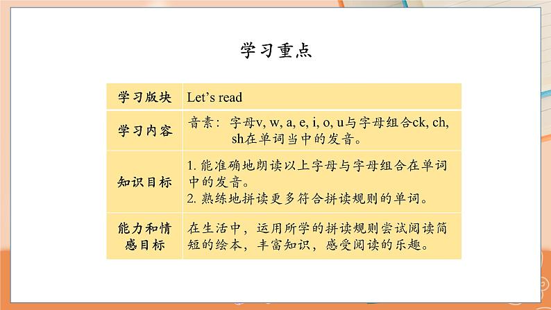 Lesson 11 How do you do?(3)第3页