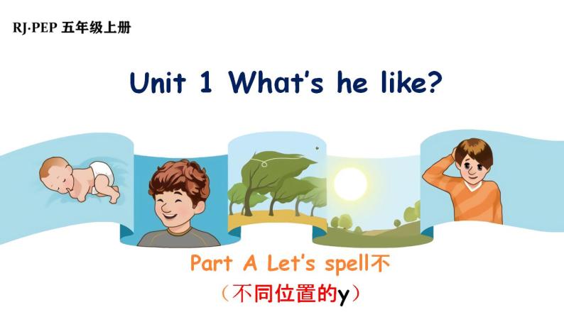 Unit1 What's he like A let's spell 新课标原创优课 教案课件01