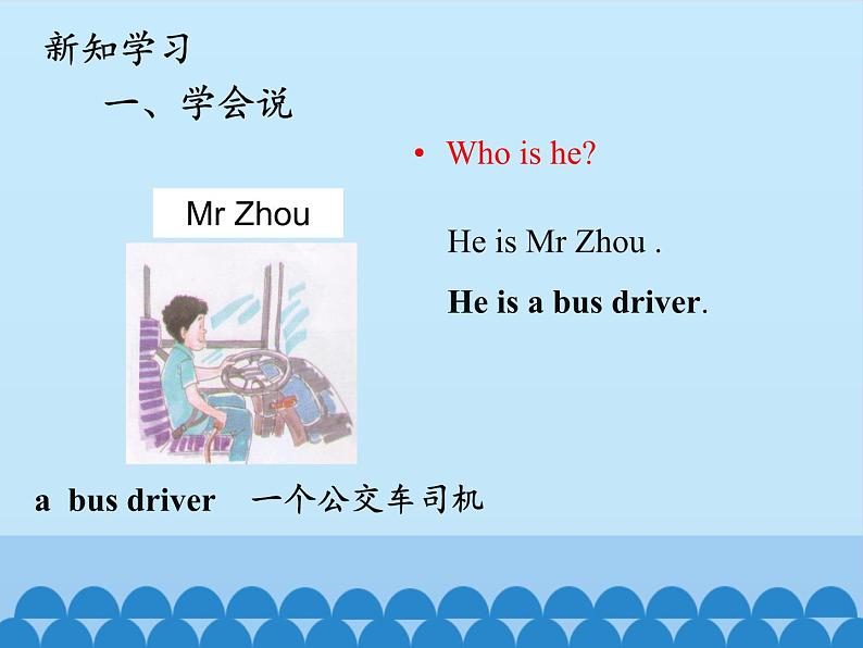 接力版(三年级起点)小学英语三年级上册 Lesson 15 He is a bus driver. 课件第3页