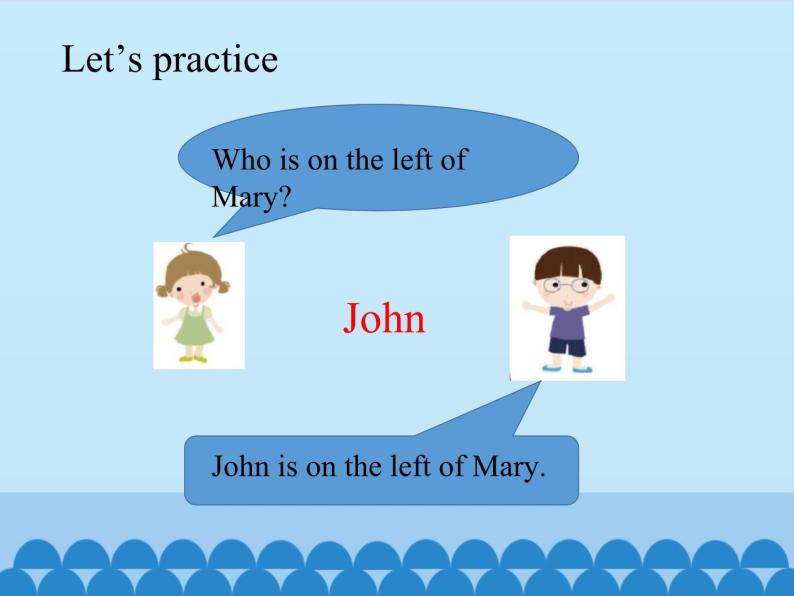接力版（三年级起点）小学英语三年级下册  Lesson 5   Who is on the left of Mary  课件05