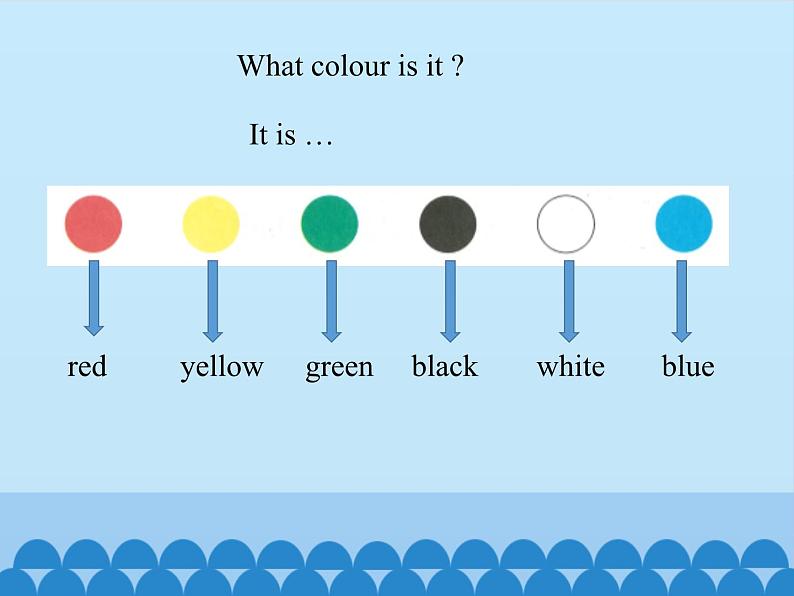 接力版(三年级起点)小学英语三年级下册 Lesson 6 What colour is it 课件03
