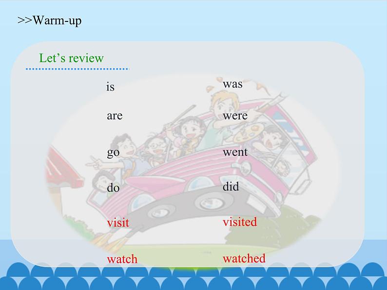 沪教版(六三制三起)小学六年级英语上册 Module 1 Unit 2 My summer holiday 课件1第2页
