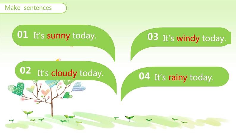 接力版(三年级起点)小学英语四年级上册 Lesson 8 What 's the weather like? 课件2第3页