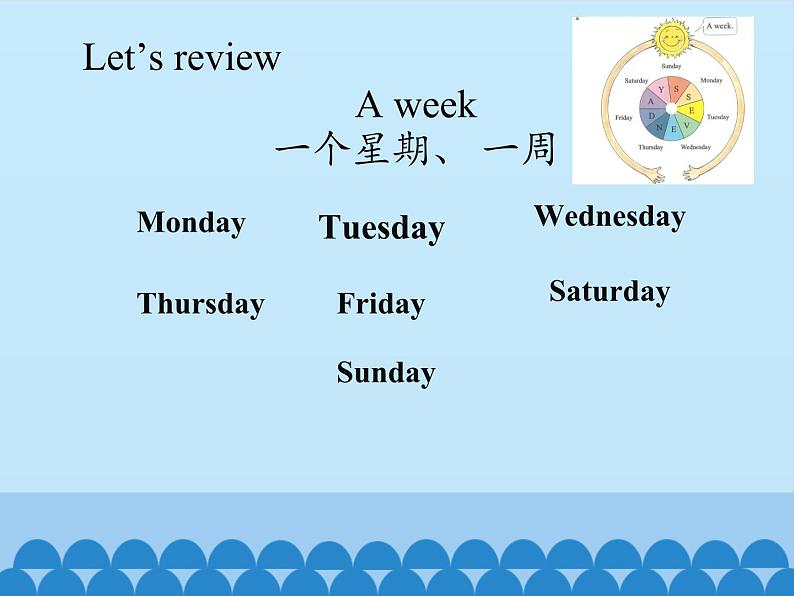 接力版(三年级起点)小学英语四年级上册 Lesson 10 What is he? 课件02
