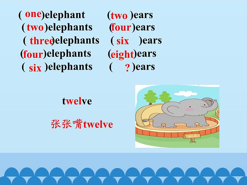 接力版(三年级起点)小学英语四年级上册 Lesson 16 How many pupils can you see? 课件第7页