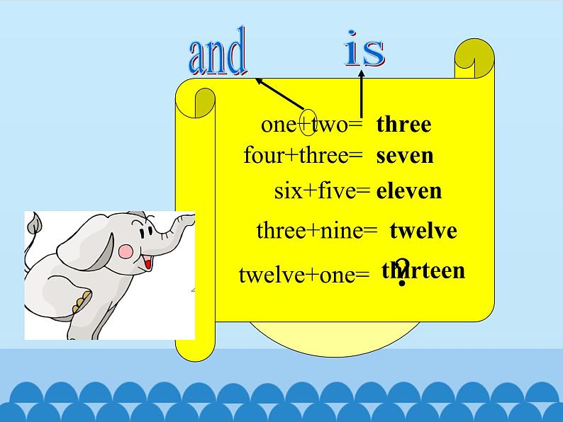接力版(三年级起点)小学英语四年级上册 Lesson 16 How many pupils can you see? 课件第8页