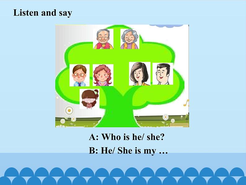 接力版(三年级起点)小学英语四年级下册 Lesson 1 How old is he? 课件1第5页
