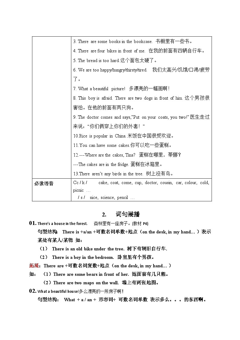 【期中重難點】譯林版英語五年級上冊--Unit1《Goldilocks and the three bears》教材重難點講學(xué)案第2頁