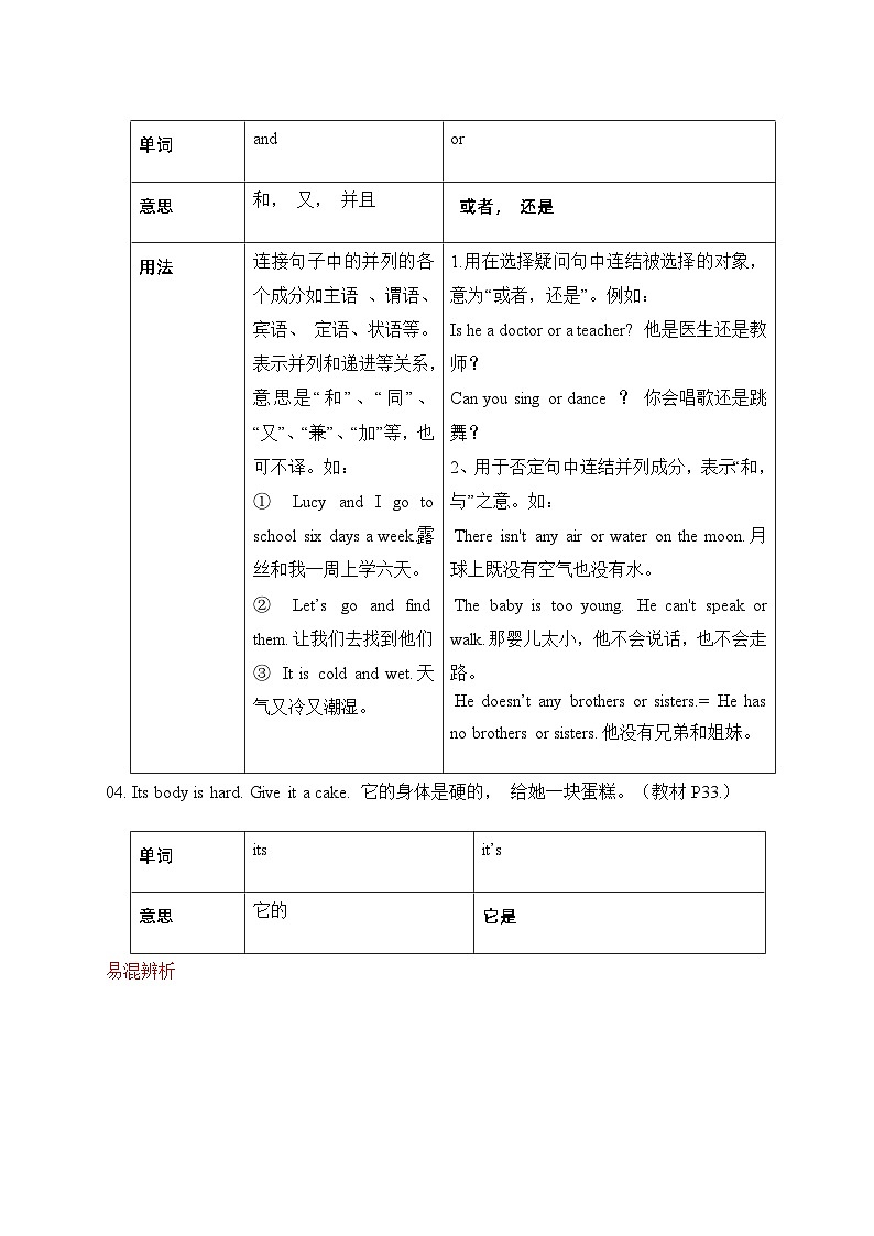 【期中重难点】译林版英语五年级上册--Unit3《Our animal friends》教材重难点讲学案03
