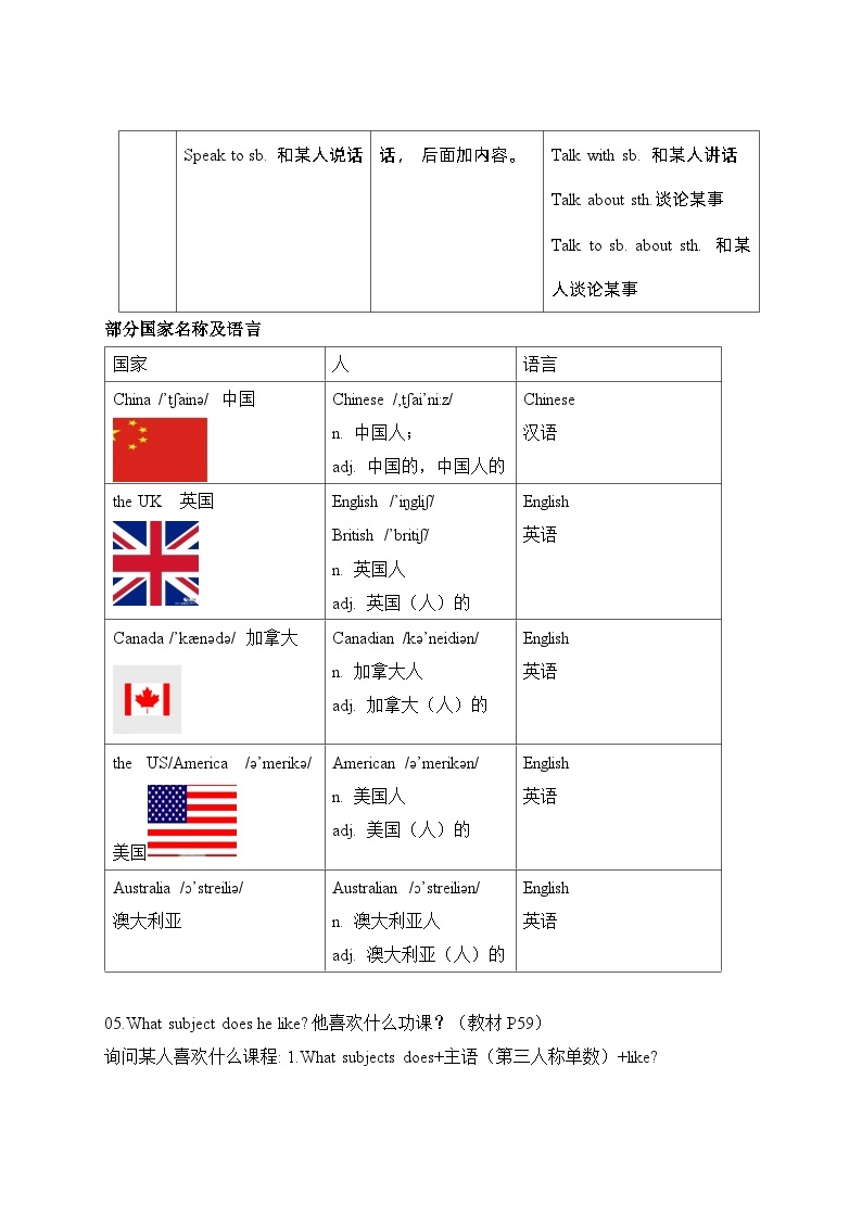 【期中重难点】译林版英语五年级上册--Unit6《My e-friend》教材重难点讲学案03