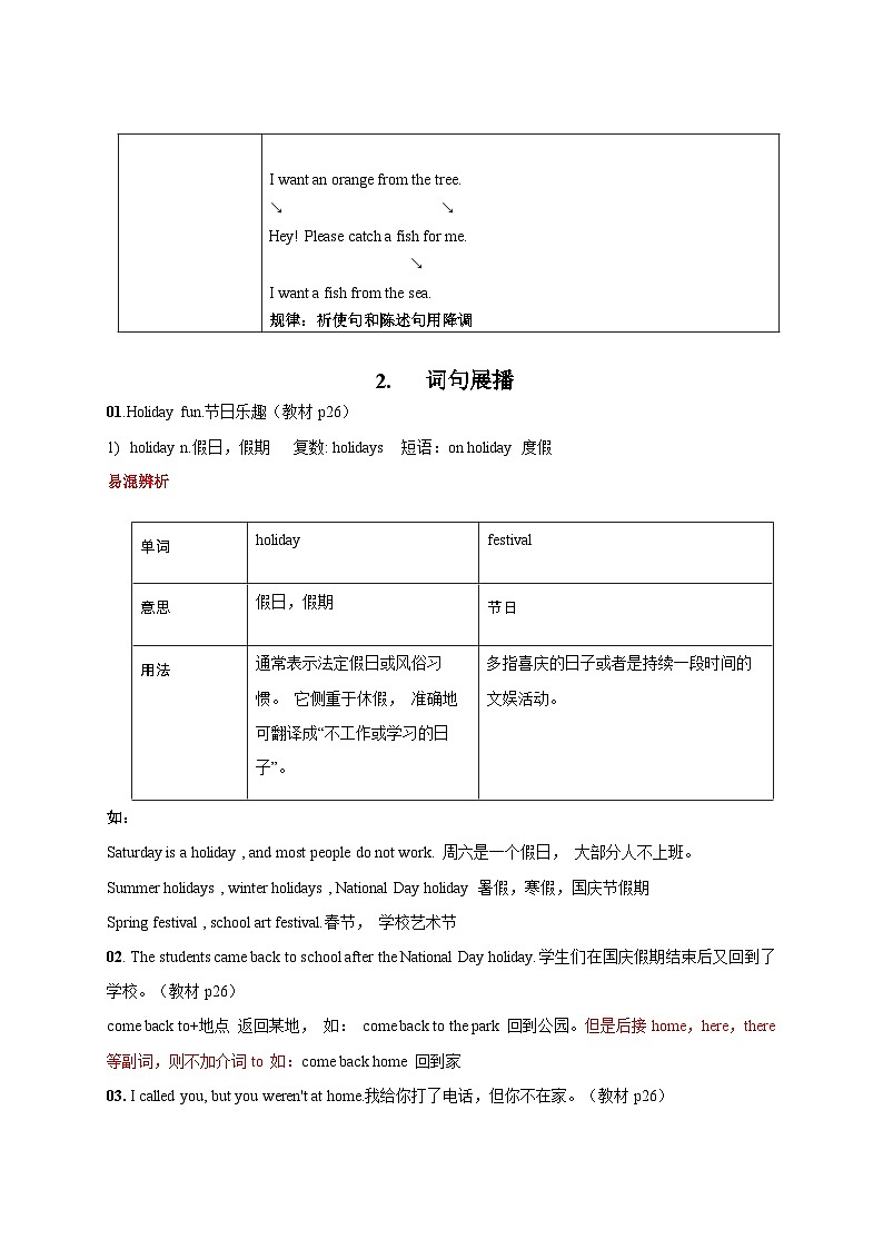 【期中重难点】译林版英语六年级上册--Unit3《Holiday fun》教材重难点讲学案02