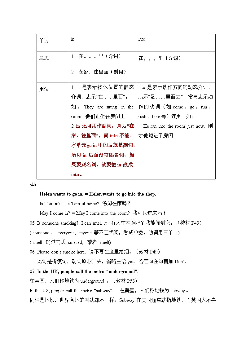 【期中重难点】译林版英语六年级上册--Unit5《Signs》教材重难点讲学案03