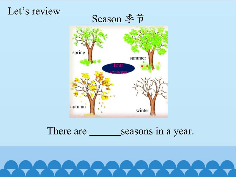 接力版(三年级起点)小学英语五年级下册 Lesson 1 My favourite season is spring. 课件1第2页
