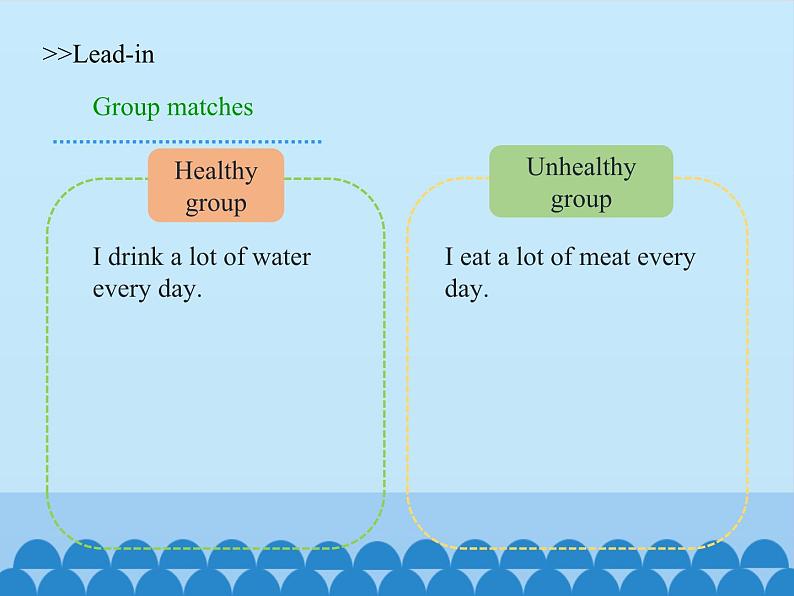 沪教版(六三制三起)小学六年级英语上册 Module 1 Unit 3 Healthy or unhealthy 课件2第3页