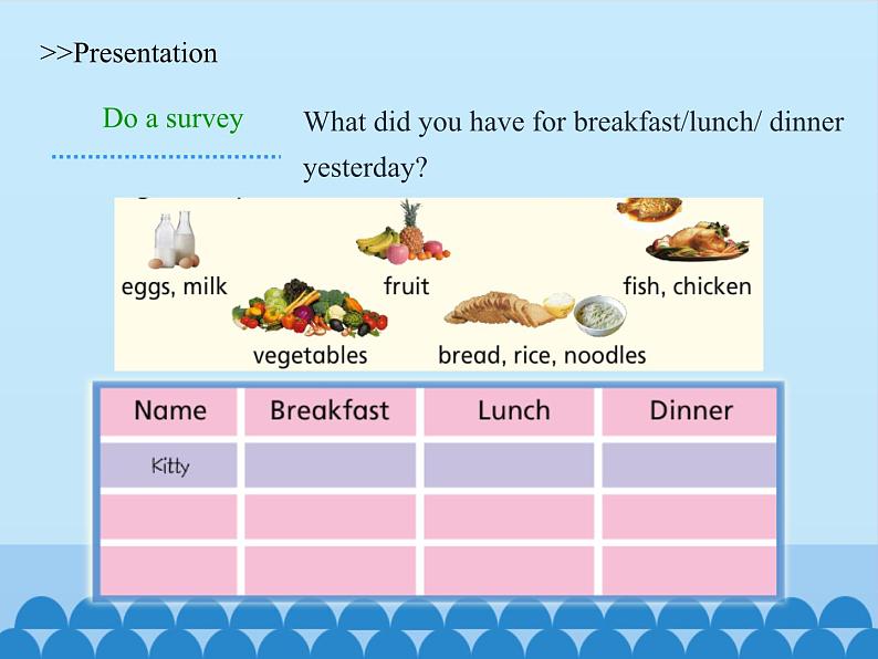 沪教版(六三制三起)小学六年级英语上册 Module 1 Unit 3 Healthy or unhealthy 课件2第4页