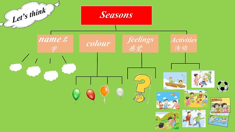 川教版(三年级起点)小学英语四年级上册 Unit 2 Lesson 2 What Season Is It Now 课件2第8页