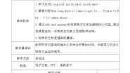 小学英语沪教牛津版(六三制三起)六年级上册Unit 9 Great cities of the world教学设计