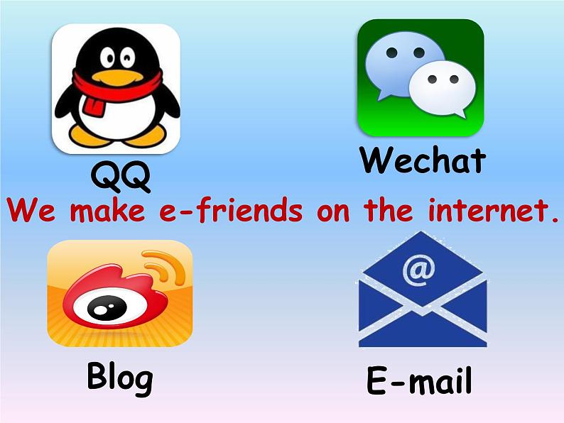 沪教版(六三制三起)小学六年级英语上册 Module 2 Unit 6 E-friends 课件305