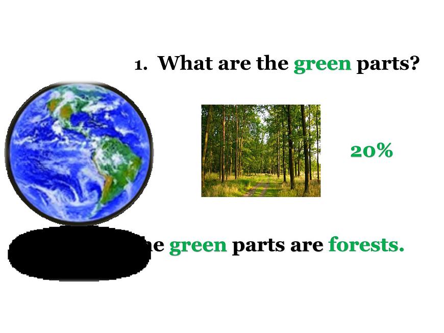 滬教版（六三制三起）小學(xué)六年級英語上冊 Module 4 Unit  12  The Earth  課件3第6頁