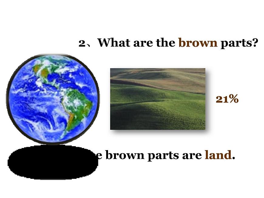 滬教版（六三制三起）小學(xué)六年級英語上冊 Module 4 Unit  12  The Earth  課件3第8頁