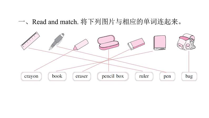 PEP版小学英语三年级上册Unit1 PartB ( Ⅲ )课件第2页