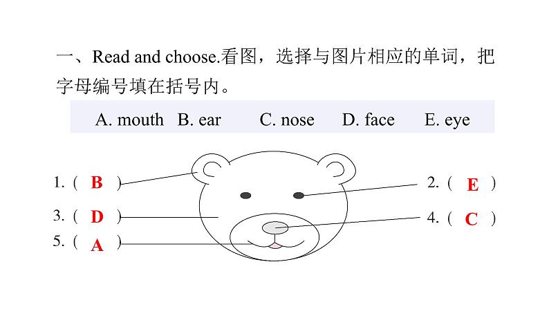PEP版小学英语三年级上册Unit3 PartA ( Ⅱ )课件02