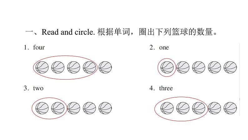 PEP版小学英语三年级上册Unit6 PartA ( Ⅱ )课件第2页