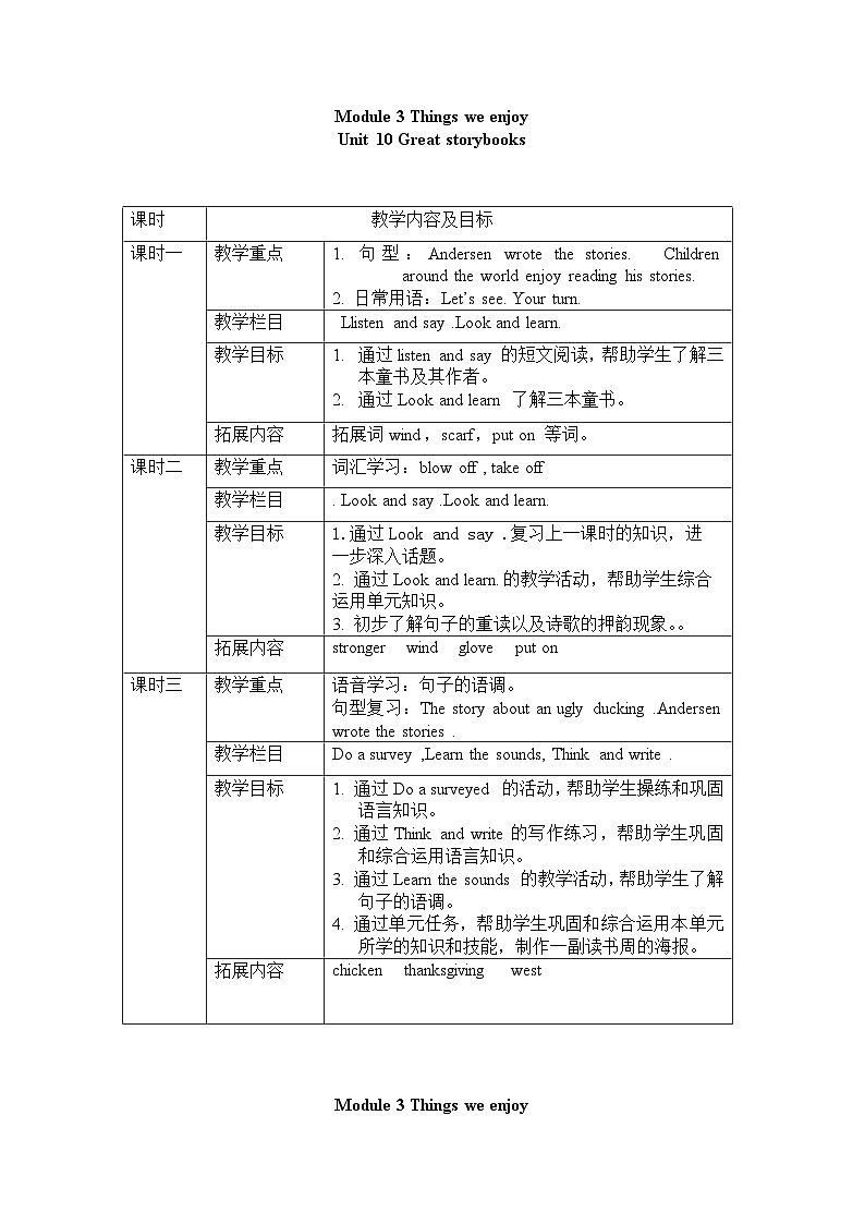 沪教版(六三制三起)小学六年级英语下册 Module 4 Unit 10 Great storybooks 教案401