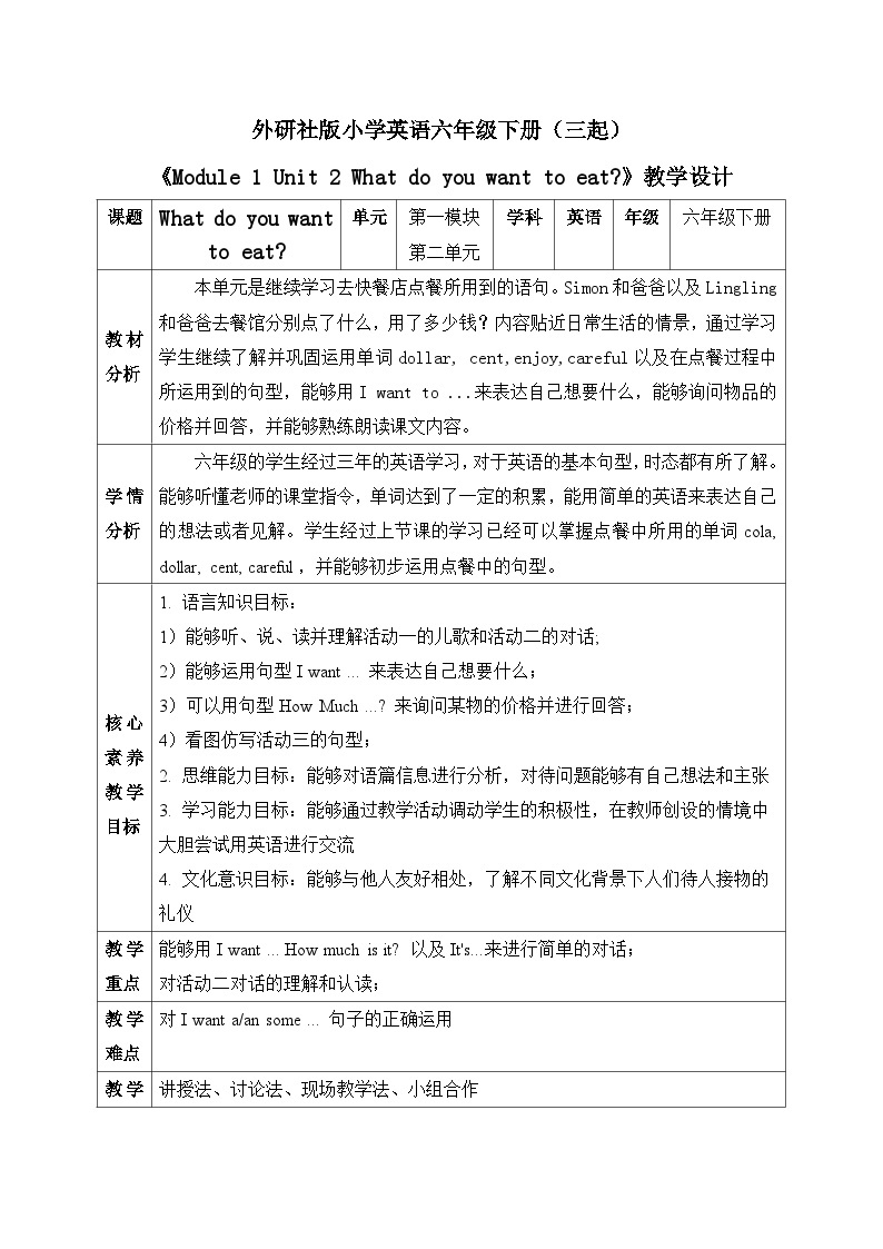 【核心素养目标】外研版小学英语（三起）六下Module1-Unit2 What do you want to eat 课件+教案+同步分层练习（含教学反思和答案）01